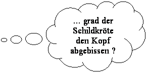 Wolkenfrmige Legende: ... grad der Schildkrte 
den Kopf abgebissen ?
